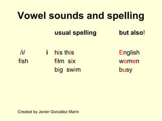 Vowel sounds and spelling
usual spelling but also!
/i/
fish
i his this
film six
big swim
English
women
busy
Created by Javier González Marín
 