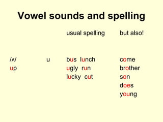 Vowel sounds and spelling
usual spelling but also!
/ /ʌ
up
u bus lunch
ugly run
lucky cut
come
brother
son
does
young
 