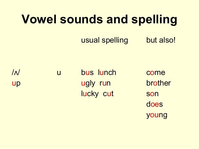 3 Vowel Sounds And Spelling