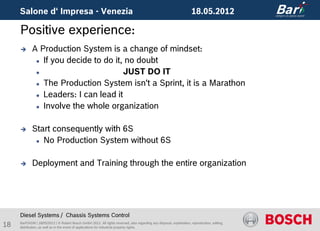 Salone d‘ Impresa - Venezia                                                                                       18.05.2012

     Positive experience:
           A Production System is a change of mindset:
              If you decide to do it, no doubt

                                     JUST DO IT
              The Production System isn‘t a Sprint, it is a Marathon

              Leaders: I can lead it

              Involve the whole organization




           Start consequently with 6S
              No Production System without 6S




           Deployment and Training through the entire organization




     Diesel Systems / Chassis Systems Control
18   BarP/ADM | 18/05/2012 | © Robert Bosch GmbH 2012. All rights reserved, also regarding any disposal, exploitation, reproduction, editing,
     distribution, as well as in the event of applications for industrial property rights.
 