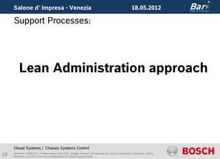 Salone d‘ Impresa - Venezia                                                                                       18.05.2012

     Support Processes:




         Lean Administration approach




     Diesel Systems / Chassis Systems Control
19   BarP/ADM | 18/05/2012 | © Robert Bosch GmbH 2012. All rights reserved, also regarding any disposal, exploitation, reproduction, editing,
     distribution, as well as in the event of applications for industrial property rights.
 