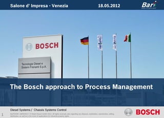 Salone d‘ Impresa - Venezia                                                                                       18.05.2012




    The Bosch approach to Process Management


    Diesel Systems / Chassis Systems Control
1   BarP/ADM | 18/05/2012 | © Robert Bosch GmbH 2012. All rights reserved, also regarding any disposal, exploitation, reproduction, editing,
    distribution, as well as in the event of applications for industrial property rights.
 
