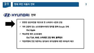 현대 무인 자동차 젂략2-1 2
 탄탄한 생산라인을 기반으로 한 스마트카 시장의 선점
 기타 경쟁력 있는 소프트웨어사와의 협력을 통해 Google 견제
 핵심주행 제어 소프트웨어
 직접주행에 젂면 의존하는 방식보다 위기상황에 대한 대처능력 제고
젂략
Ex) Apple
Ex) TJA, HAD, 스마트폰 갂접 제어, 블루링크
 