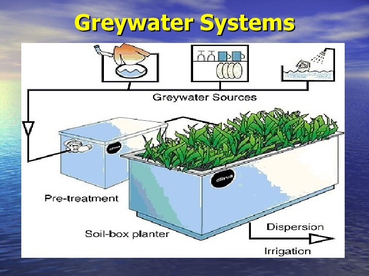 Domestic Water Conservation 14