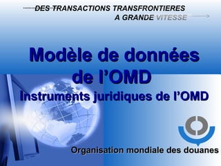 Organisation mondiale des douanes DES TRANSACTIONS TRANSFRONTIERES A GRANDE  VITESSE Modèle de données de l’OMD  I nstruments juridiques de l’OMD 