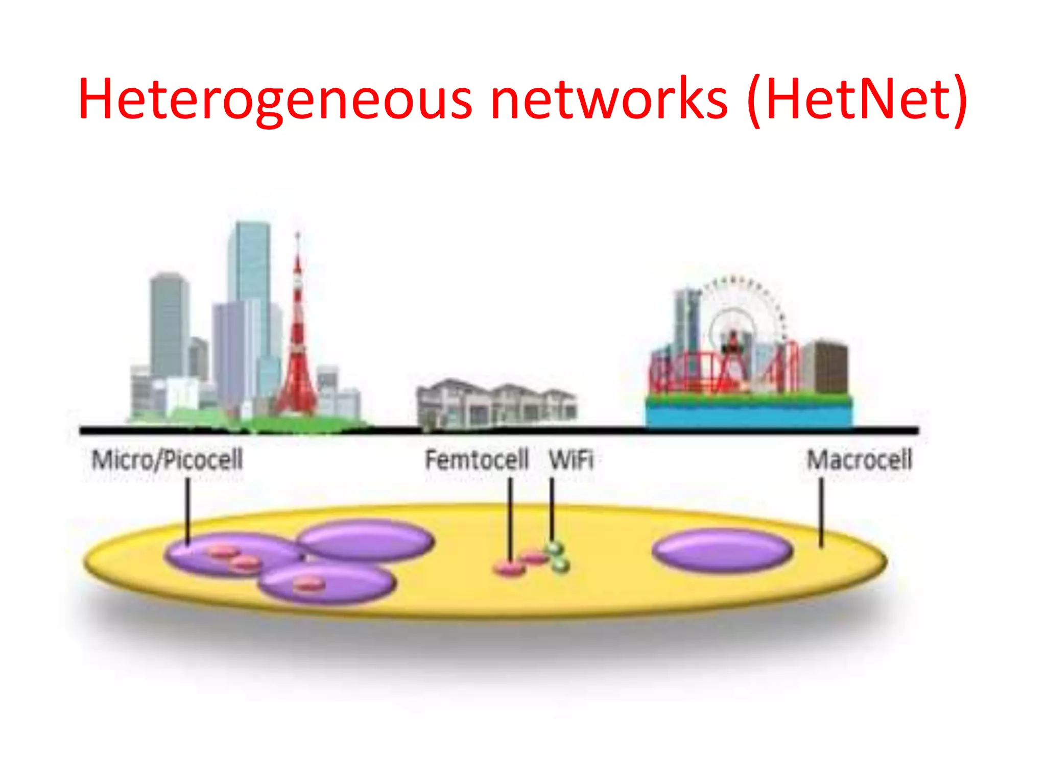 Heterogeneous networks (HetNet)
 