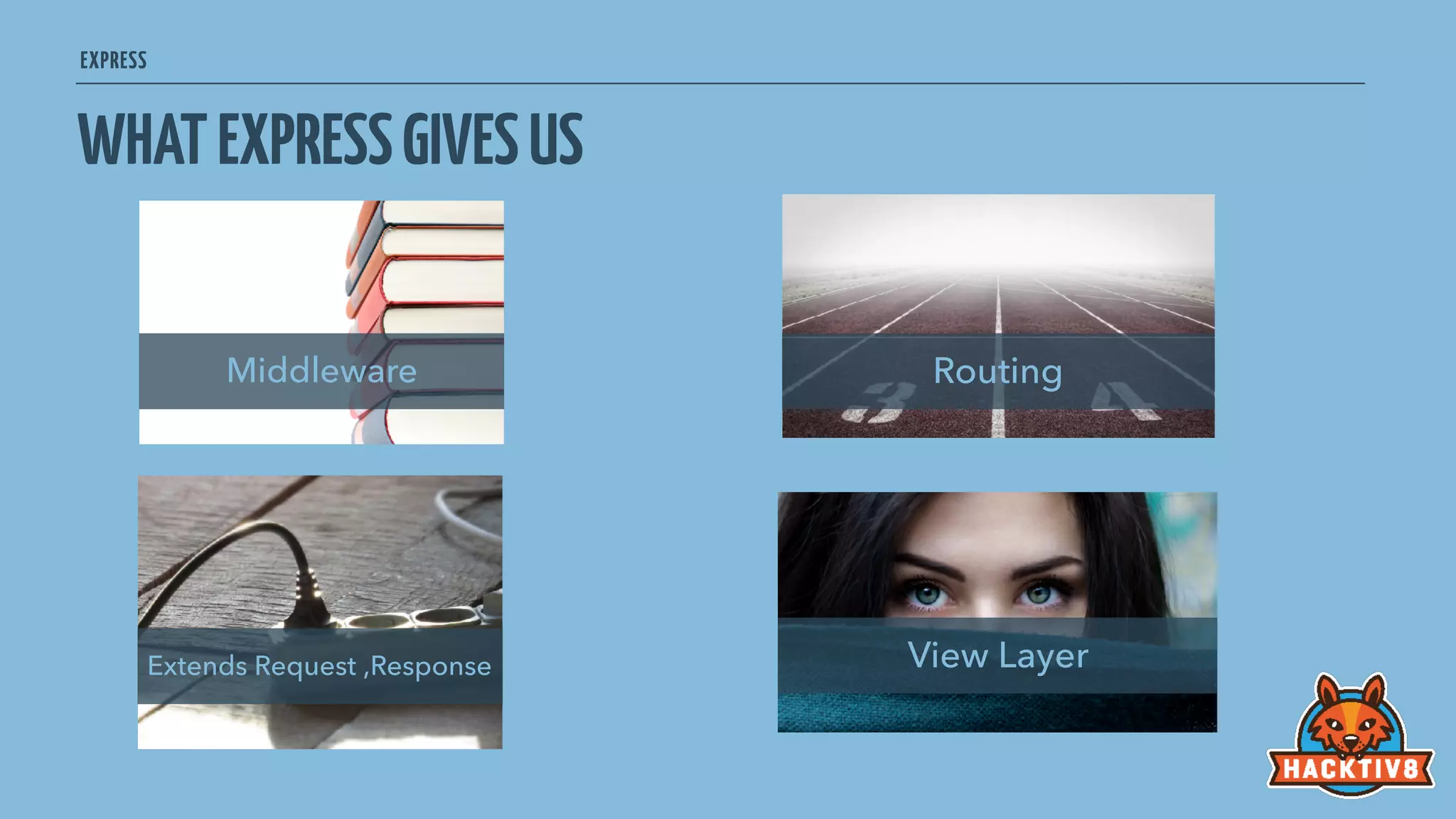 EXPRESS
WHATEXPRESSGIVESUS
Middleware Routing
Extends Request ,Response View Layer
 