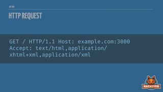 INTRO
HTTPREQUEST
GET / HTTP/1.1 Host: example.com:3000
Accept: text/html,application/
xhtml+xml,application/xml
 