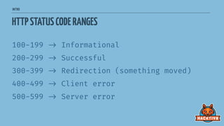 INTRO
HTTPSTATUSCODERANGES
100-199 
-> Informational
200-299 
-> Successful
300-399 
-> Redirection (something moved)
400-499 
-> Client error
500-599 
-> Server error
 