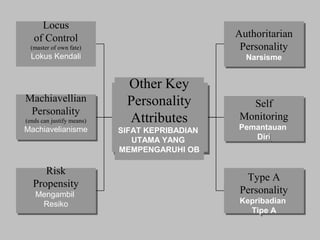 3.week 3 personality & emotion | PPT
