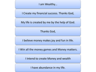 I am Wealthy...

I Create my financial success. Thanks God,
My life is created by me by the help of God.
Thanks God,
I believe money makes joy and fun in life.
I Win all the money games and Money matters.
I Intend to create Money and wealth
I have abundance in my life.

 