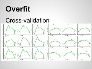 Overfit
Cross-validation
 