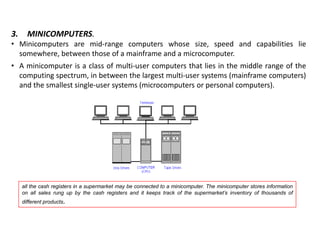 What is a computer? | PPTX