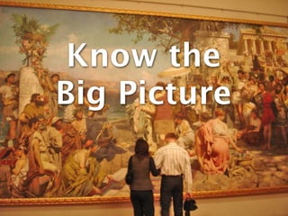 Know the
Big Picture
 