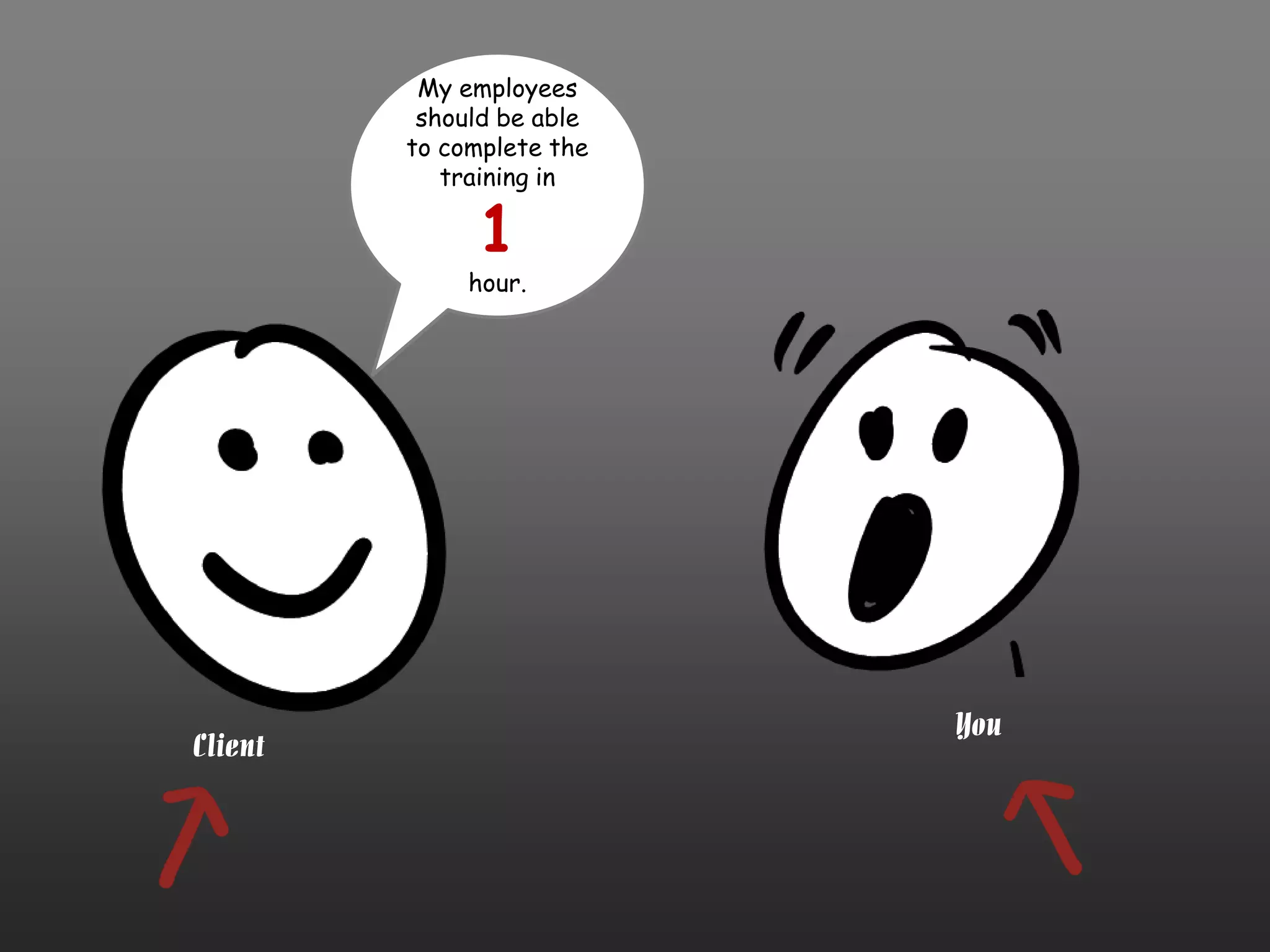 My employees
          should be able
         to complete the
            training in

              1
              hour.




                           You
Client
 