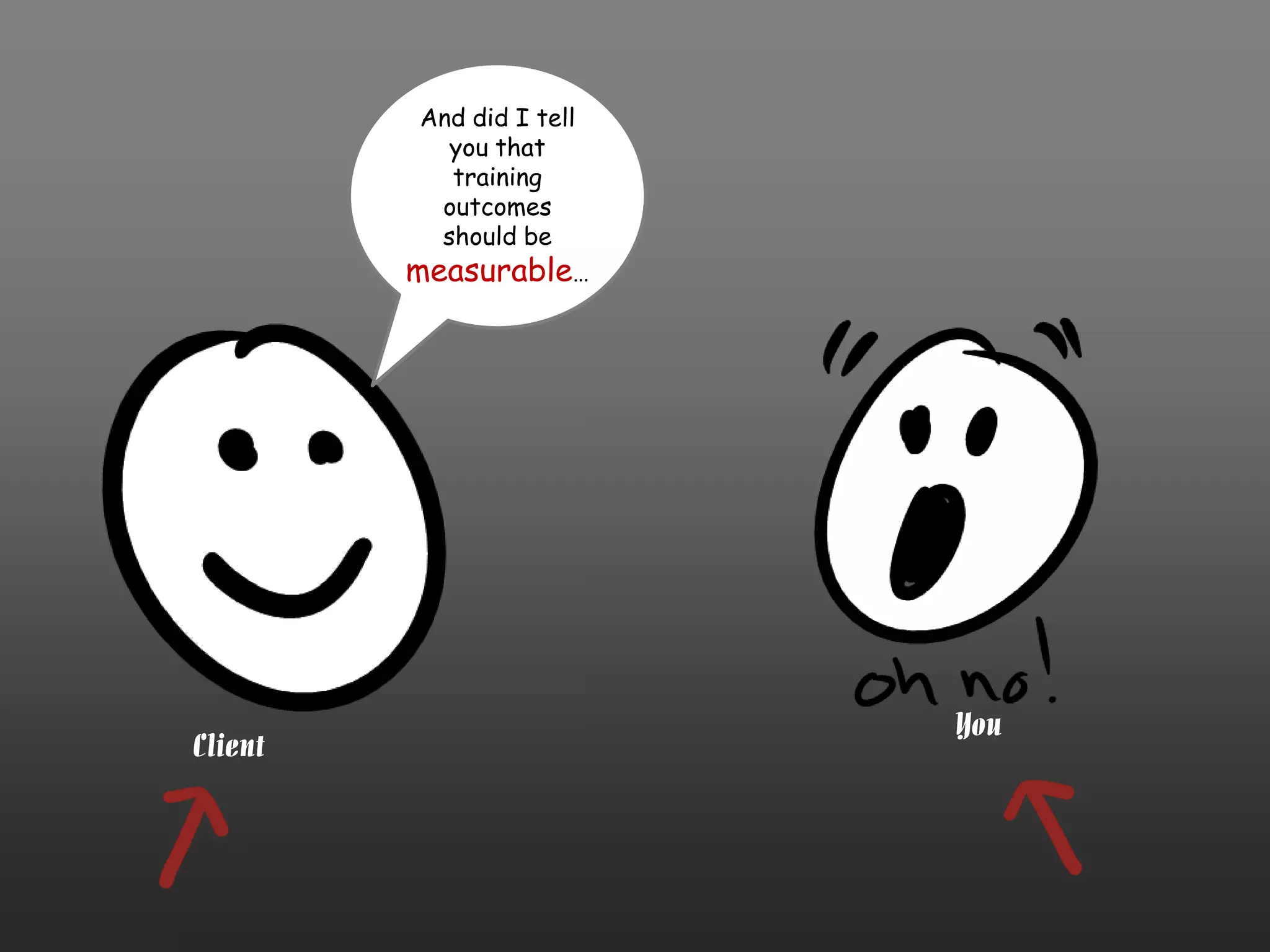 And did I tell
            you that
            training
           outcomes
           should be
         measurable…




                           You
Client
 