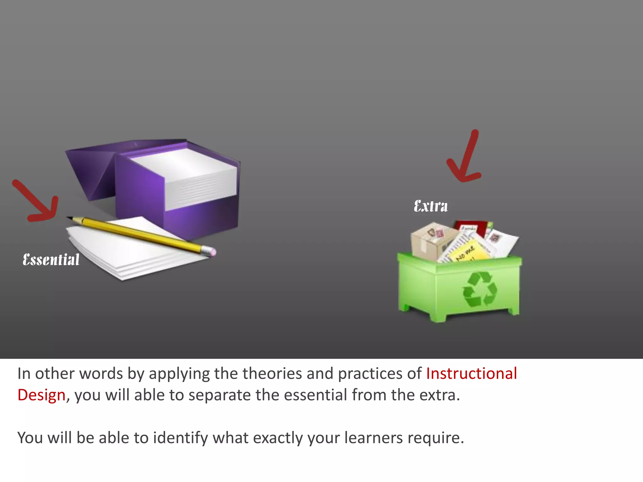 Extra


Essential




In other words by applying the theories and practices of Instructional
Design, you will able to separate the essential from the extra.

You will be able to identify what exactly your learners require.
 