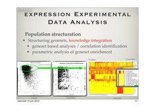 ALTRABio presents WikiBioPath: new perspectives in biological data ...