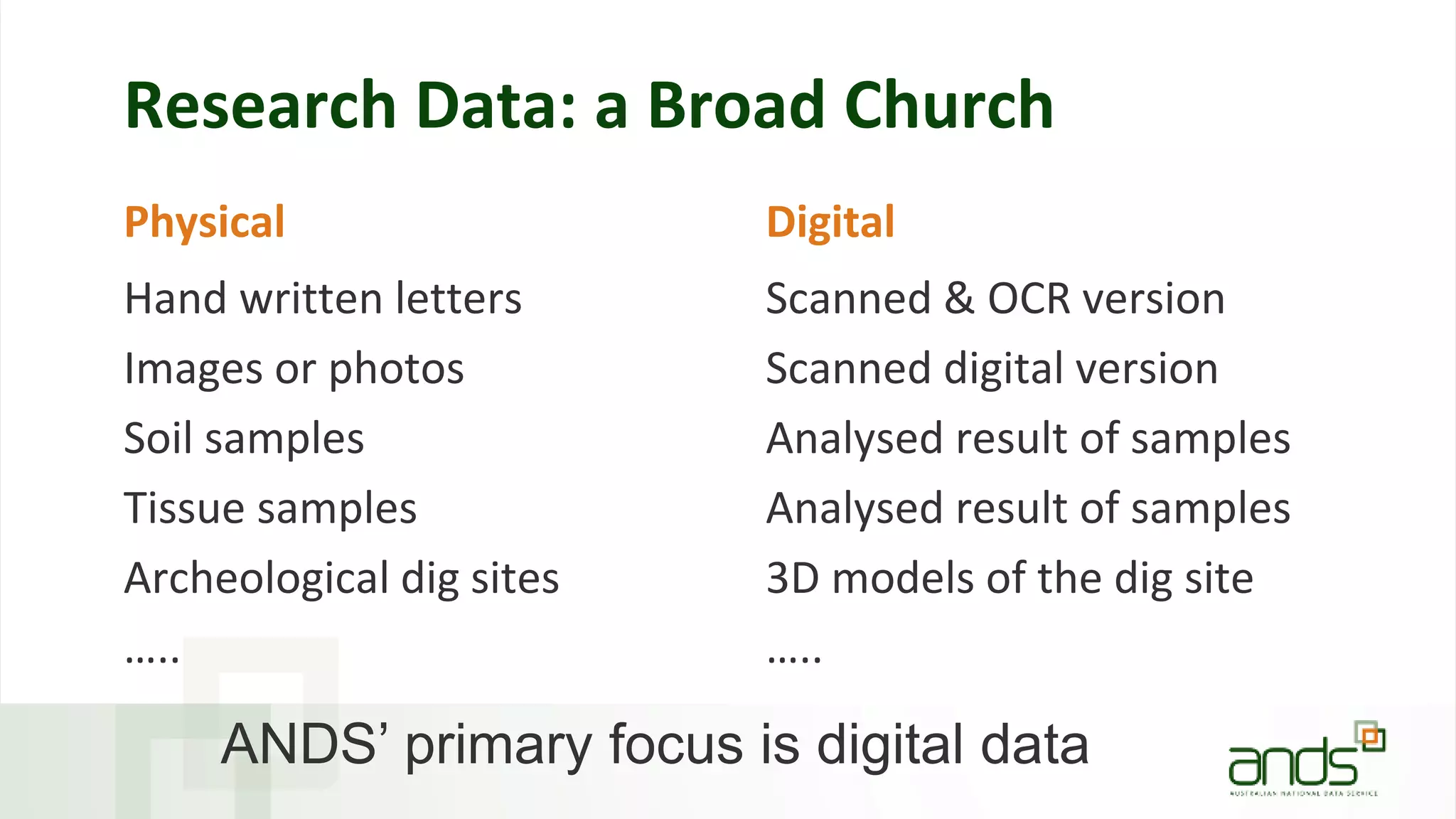 Research Data: a Broad Church
Hand written letters
Images or photos
Soil samples
Tissue samples
Archeological dig sites
…..
Scanned & OCR version
Scanned digital version
Analysed result of samples
Analysed result of samples
3D models of the dig site
…..
Physical Digital
ANDS’ primary focus is digital data
 