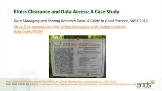 Ethics Clearance and Data Access: A Case Study
Data Managing and Sharing Research Data: A Guide to Good Practice, SAGE 2014
https://uk.sagepub.com/en-gb/eur/managing-and-sharing-research-
data/book240297
https://commons.wikimedia.org/wiki/File%3AFoot_and_Mouth_Disease_Map_-_geograph.org.uk_-_564718.jpg
Colin Smith [CC BY-SA 2.0] (http://creativecommons.org/licenses/by-sa/2.0)], via Wikimedia Commons from Wikimedia Commons)
 