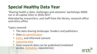 Special Healthy Data Year
‘Sharing health-y data: challenges and solutions’ workshops ANDS
ran in all capital cities in 2016-2017
Attended by researchers, and staff from the library, research office
and ethics office
Topics covered
 The data sharing landscape: funders and publishers
 Data de-identification
 Ethics and informed consent
 Licensing data
 How research data can be published (mediated
access, metadata, repositories)
 