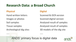 Research Data: a Broad Church
Hand written letters
Images or photos
Soil samples
Tissue samples
Archeological dig sites
…..
Scanned & OCR version
Scanned digital version
Analysed result of samples
Analysed result of samples
3D models of the dig site
…..
Physical Digital
ANDS’ primary focus is digital data
 