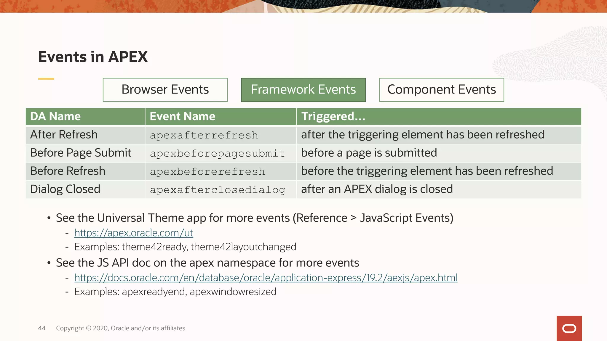 Copyright © 2020, Oracle and/or its affiliates44 Events in APEX Browser Events Framework Events Component Events DA Name Event Name Triggered… After Refresh apexafterrefresh after the triggering element has been refreshed Before Page Submit apexbeforepagesubmit before a page is submitted Before Refresh apexbeforerefresh before the triggering element has been refreshed Dialog Closed apexafterclosedialog after an APEX dialog is closed • See the Universal Theme app for more events (Reference > JavaScript Events) - https://apex.oracle.com/ut - Examples: theme42ready, theme42layoutchanged • See the JS API doc on the apex namespace for more events - https://docs.oracle.com/en/database/oracle/application-express/19.2/aexjs/apex.html - Examples: apexreadyend, apexwindowresized 