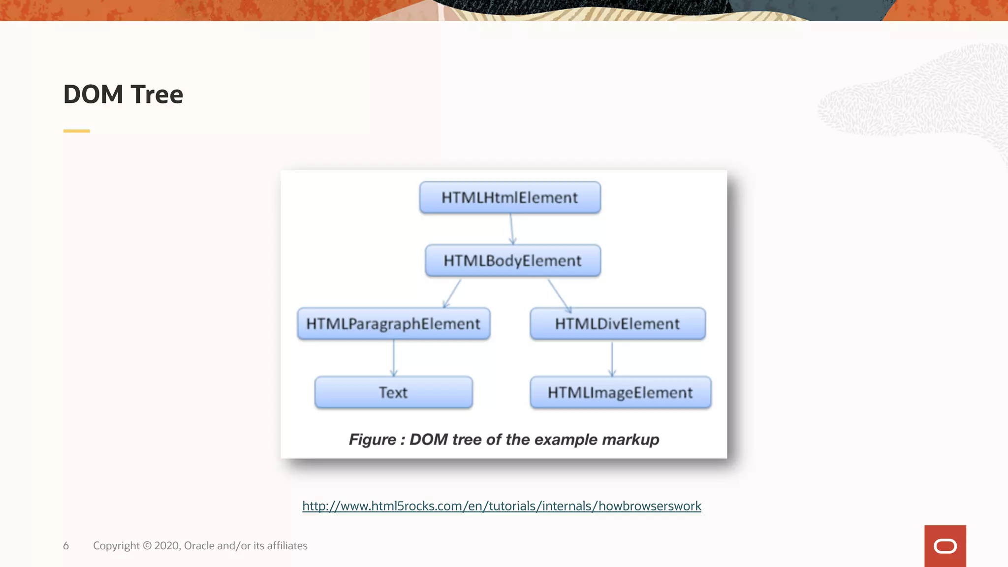 Copyright © 2020, Oracle and/or its affiliates6 DOM Tree http://www.html5rocks.com/en/tutorials/internals/howbrowserswork 