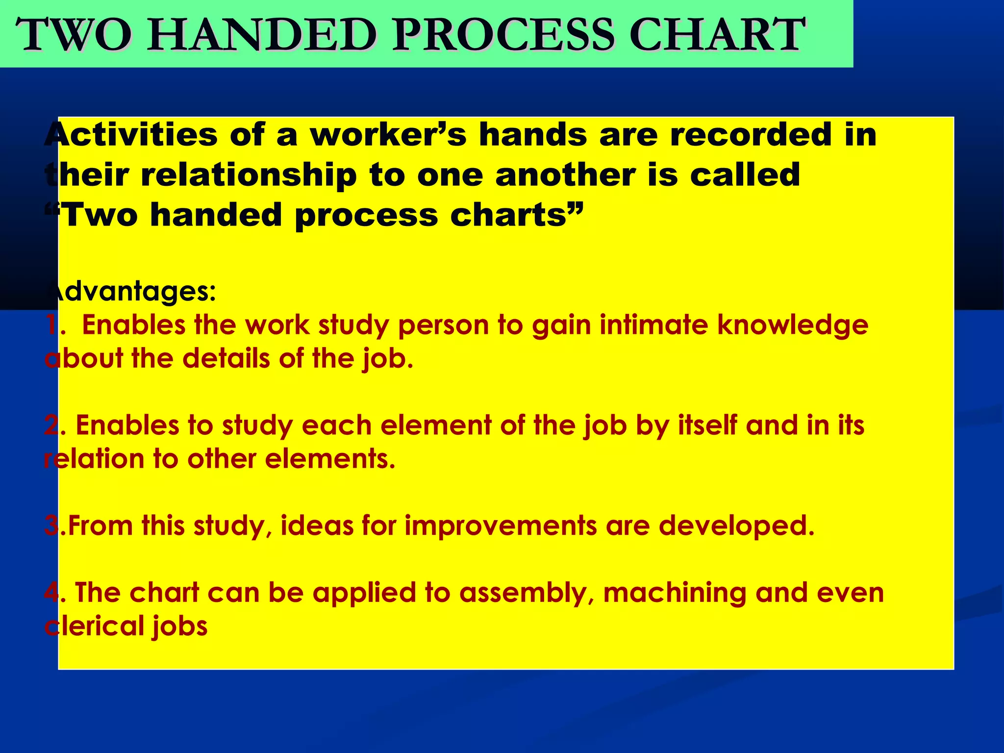 TWO HANDED PROCESS CHART
Activities of a worker’s hands are recorded in
their relationship to one another is called
“Two handed process charts”

Advantages:
1. Enables the work study person to gain intimate knowledge
about the details of the job.

2. Enables to study each element of the job by itself and in its
relation to other elements.

3.From this study, ideas for improvements are developed.

4. The chart can be applied to assembly, machining and even
clerical jobs
 