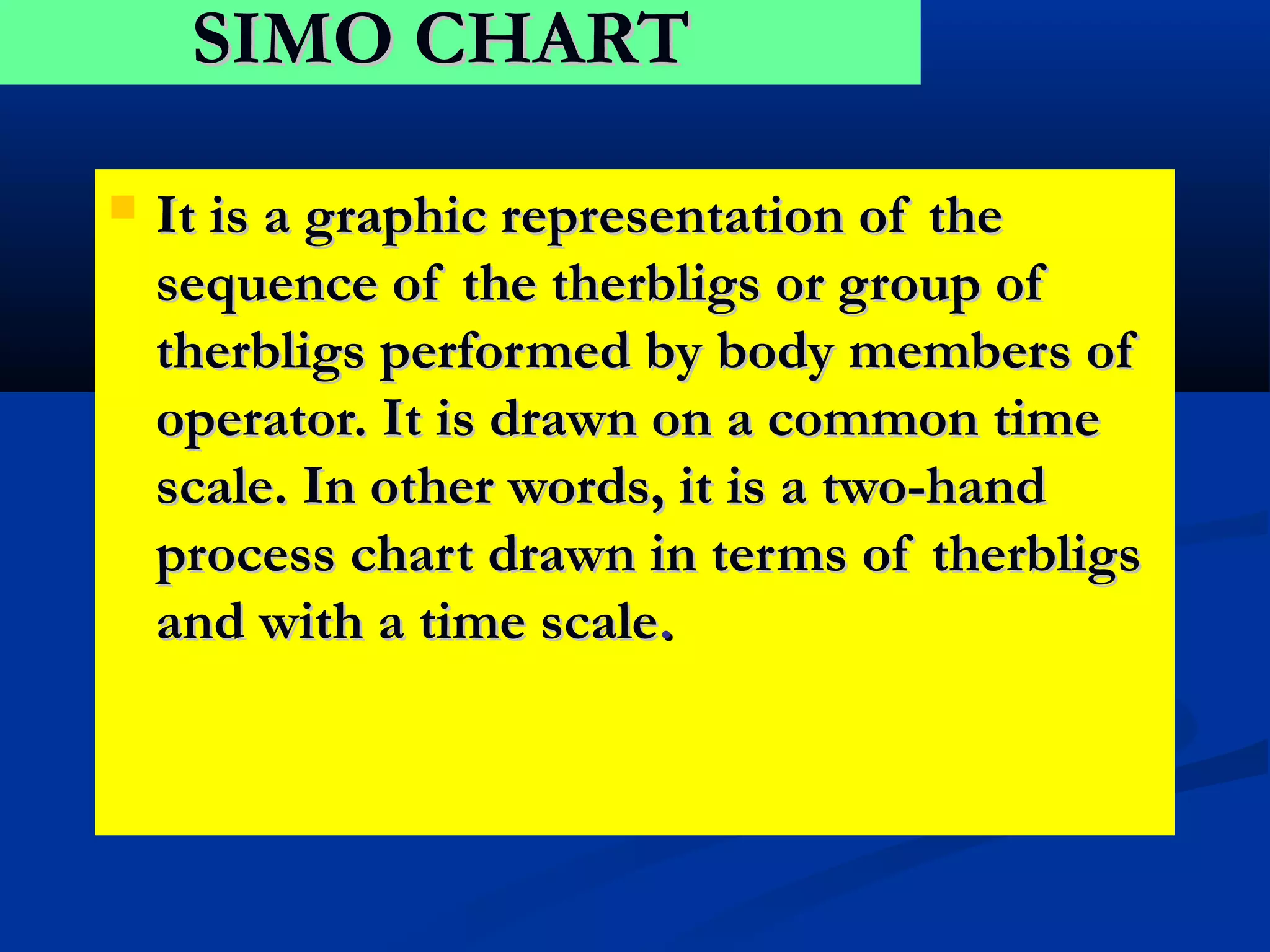 SIMO CHART

   It is a graphic representation of the
    sequence of the therbligs or group of
    therbligs performed by body members of
    operator. It is drawn on a common time
    scale. In other words, it is a two-hand
    process chart drawn in terms of therbligs
    and with a time scale.
 