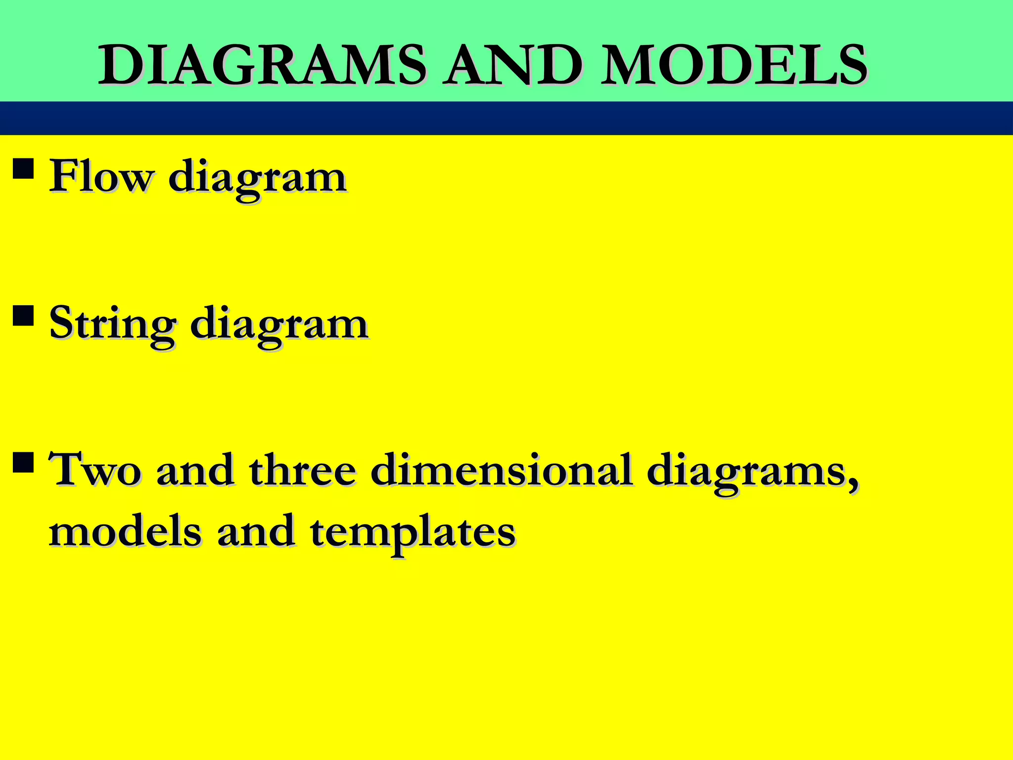 DIAGRAMS AND MODELS
   Flow diagram

   String diagram

   Two and three dimensional diagrams,
    models and templates
 