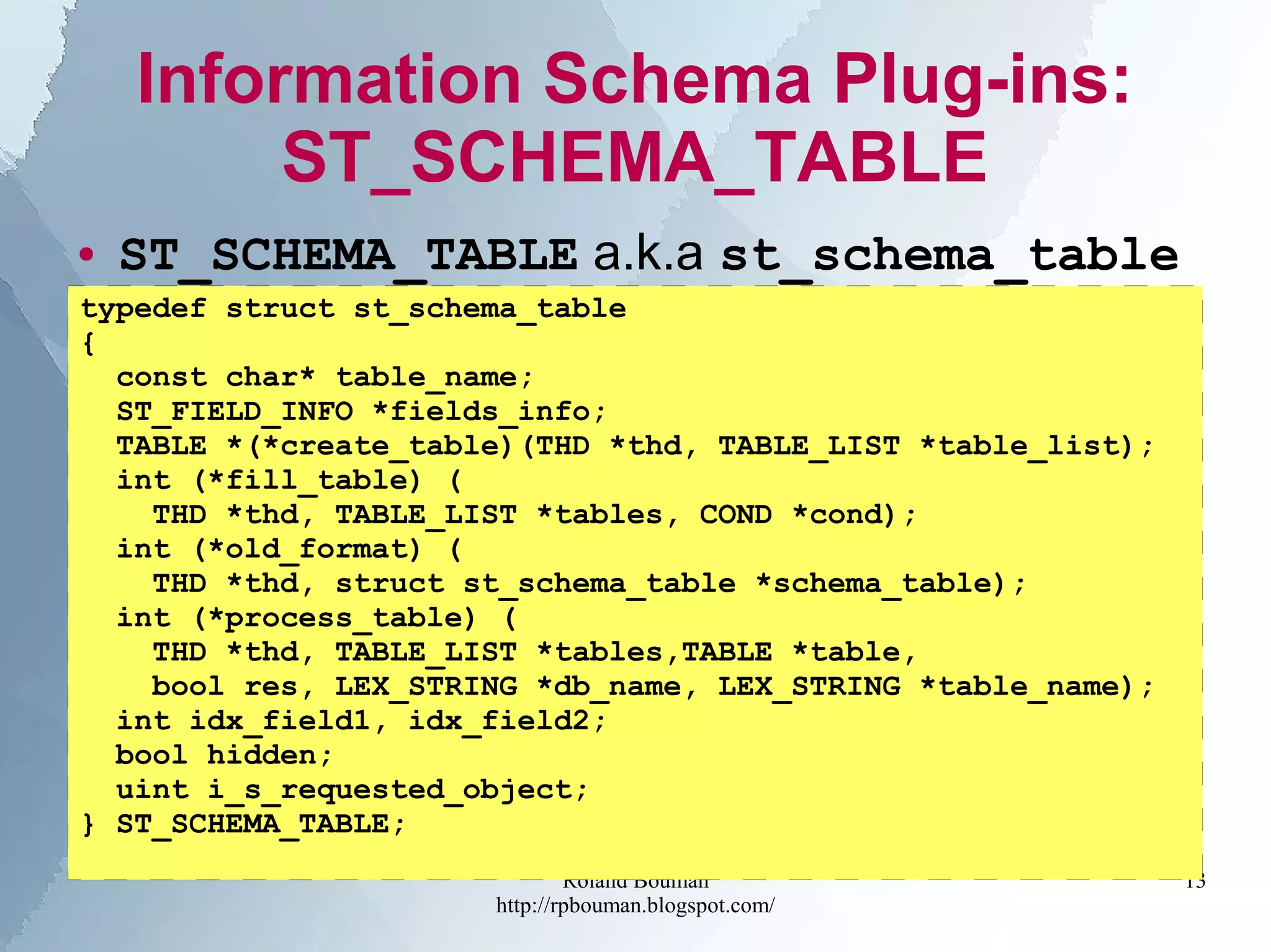 Roland Bouman
http://rpbouman.blogspot.com/
13
Information Schema Plug-ins:
ST_SCHEMA_TABLE
● ST_SCHEMA_TABLE a.k.a st_schema_table
typedef struct st_schema_table
{
const char* table_name;
ST_FIELD_INFO *fields_info;
TABLE *(*create_table)(THD *thd, TABLE_LIST *table_list);
int (*fill_table) (
THD *thd, TABLE_LIST *tables, COND *cond);
int (*old_format) (
THD *thd, struct st_schema_table *schema_table);
int (*process_table) (
THD *thd, TABLE_LIST *tables,TABLE *table,
bool res, LEX_STRING *db_name, LEX_STRING *table_name);
int idx_field1, idx_field2;
bool hidden;
uint i_s_requested_object;
} ST_SCHEMA_TABLE;
 