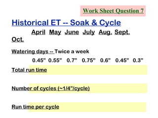 Work Sheet Question 7 Historical ET -- Soak & Cycle April May June July Aug. Sept. Oct. Watering days --  Twice a week   0.45” 0.55” 0.7” 0.75” 0.6” 0.45” 0.3” Total run time Number of cycles (~1/4”/cycle) Run time per cycle 