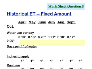 Historical ET -- Fixed Amount April May June July Aug. Sept. Oct. Water use per day 0.13” 0.16” 0.20” 0.21” 0.18” 0.12” 0.09” Days per 1” of water Inches to apply 1” 1” 1” 1” 1” 1” 1” Run time 80 80 80 80 80 80 80 Work Sheet Question 8 