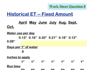 Historical ET -- Fixed Amount April May June July Aug. Sept. Oct. Water use per day 0.13” 0.16” 0.20” 0.21” 0.18” 0.12” 0.09” Days per 1” of water 8 Inches to apply 1” 1” 1” 1” 1” 1” 1” Run time 80 80 80 80 80 80 80 Work Sheet Question 8 