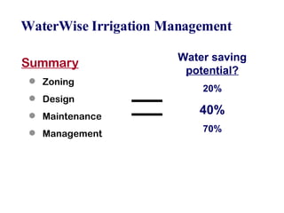 WaterWise Irrigation Management Summary Zoning Design Maintenance Management Water saving  potential? 20% 40% 70% 
