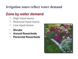 Irrigation zones reflect water demand Zone by water demand High input lawns Reduced input lawns Low input lawns Shrubs Annual flowerbeds Perennial flowerbeds 