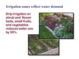 Irrigation zones reflect water demand Drip irrigation on  shrub and  flower beds, small fruits,  and vegetables  reduces water use  by 50%. 