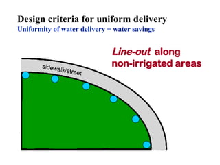 Design criteria for uniform delivery Uniformity of water delivery = water savings   Line-out  along  non-irrigated areas 