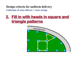Design criteria for uniform delivery Uniformity of water delivery = water savings   2. Fill in with heads in square and triangle patterns 