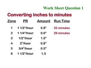 Work Sheet Question 1   Zone PR Amount Run Time 1 1 1/2”/hour 0.8” 32 minutes 2 1 1/4”/hour 0.6” 29 minutes 3 1/2”/hour 1.0” 4 2”/hour 0.8” 5 3/4”/hour 0.5” 6 1 1/2”/hour 1.5 Converting inches to minutes 
