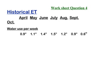 Work sheet Question 4 Historical ET April May June July Aug. Sept. Oct. Water use per week 0.9” 1.1” 1.4” 1.5” 1.2” 0.9” 0.6 ” 