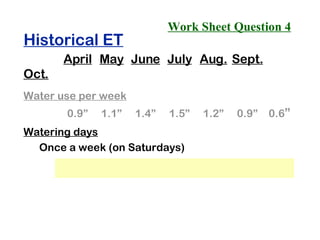 Historical ET April May June July Aug. Sept. Oct. Water use per week 0.9” 1.1” 1.4” 1.5” 1.2” 0.9” 0.6 ” Watering days Once a week (on Saturdays) Work Sheet Question 4 
