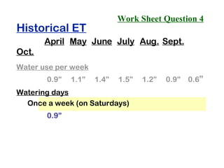 Historical ET April May June July Aug. Sept. Oct. Water use per week 0.9” 1.1” 1.4” 1.5” 1.2” 0.9” 0.6 ” Watering days Once a week (on Saturdays) 0.9”   Work Sheet Question 4 