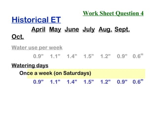 Historical ET April May June July Aug. Sept. Oct. Water use per week 0.9” 1.1” 1.4” 1.5” 1.2” 0.9” 0.6 ” Watering days Once a week (on Saturdays) 0.9” 1.1” 1.4” 1.5” 1.2” 0.9” 0.6 ” Work Sheet Question 4 