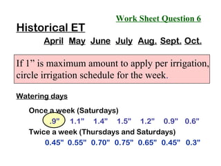 Work Sheet Question 6 Historical ET April May June July Aug. Sept. Oct. If 1” is maximum amount to apply per irrigation, circle irrigation schedule for the week . Watering days Once a week (Saturdays)   .9” 1.1” 1.4” 1.5” 1.2” 0.9” 0.6”   Twice a week (Thursdays and Saturdays)   0.45” 0.55” 0.70” 0.75” 0.65” 0.45” 0.3” 