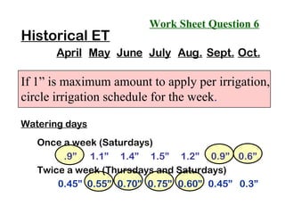 Work Sheet Question 6 Historical ET April May June July Aug. Sept. Oct. If 1” is maximum amount to apply per irrigation, circle irrigation schedule for the week . Watering days Once a week (Saturdays)   .9” 1.1” 1.4” 1.5” 1.2” 0.9” 0.6”   Twice a week (Thursdays and Saturdays)   0.45” 0.55” 0.70” 0.75” 0.60” 0.45” 0.3” 