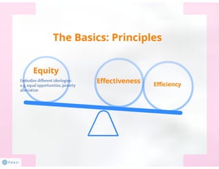 Day 1_3. xiaoting hou