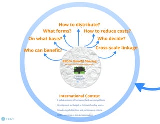 Day 1_3. xiaoting hou