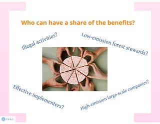 Day 1_3. xiaoting hou